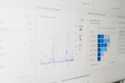 Website analytics dashboard with charts and graphs