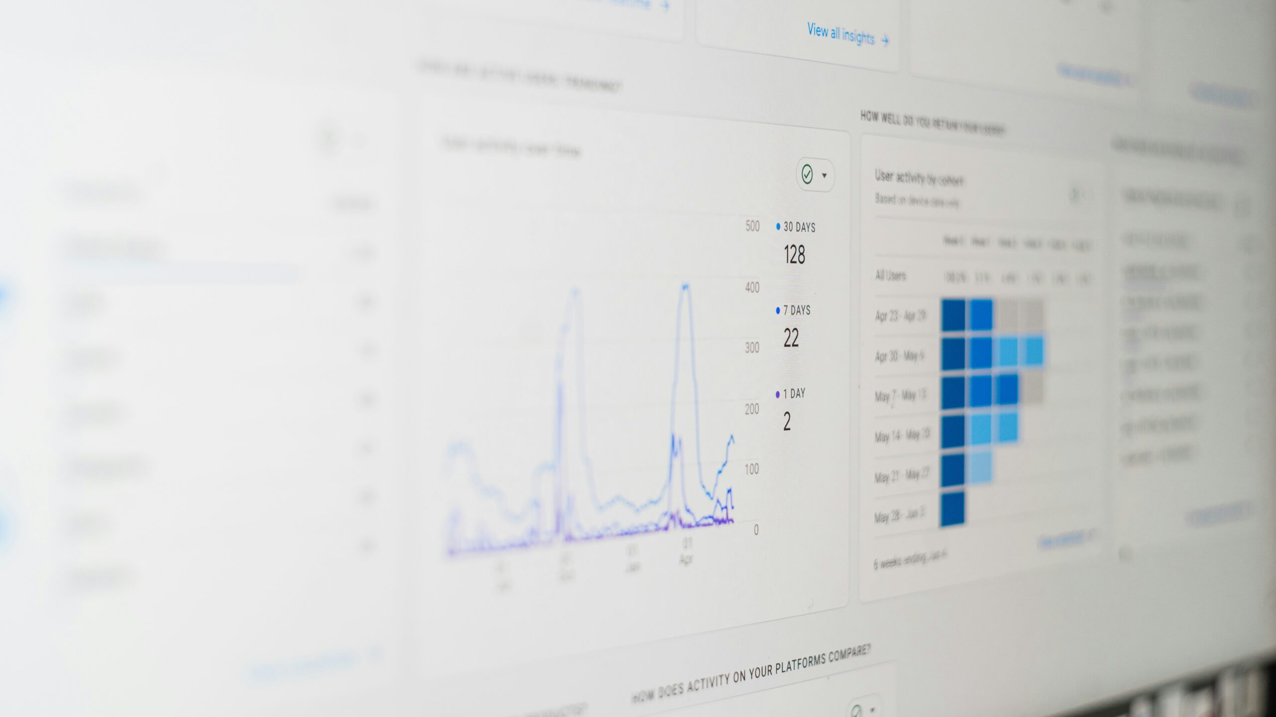 Website analytics dashboard with charts and graphs